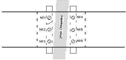 Дефектоскопия опор (схема моста)